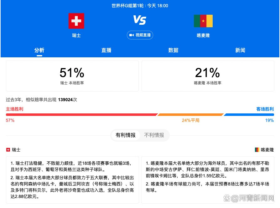 据西班牙六台记者JoseAlvarezHaya透露，巴萨更改欧冠最后一轮小组赛球员名单是俱乐部董事会的要求。